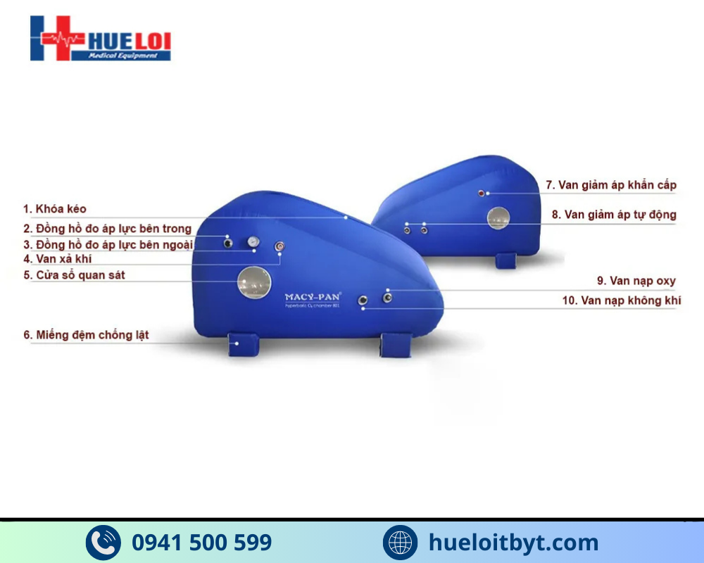 HỆ THỐNG TRỊ LIỆU OXY CAO ÁP ST1700