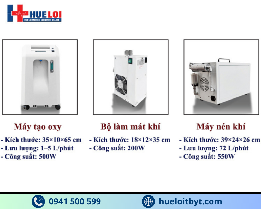Các thiết bị đi kèm với buồng oxy cao áp
