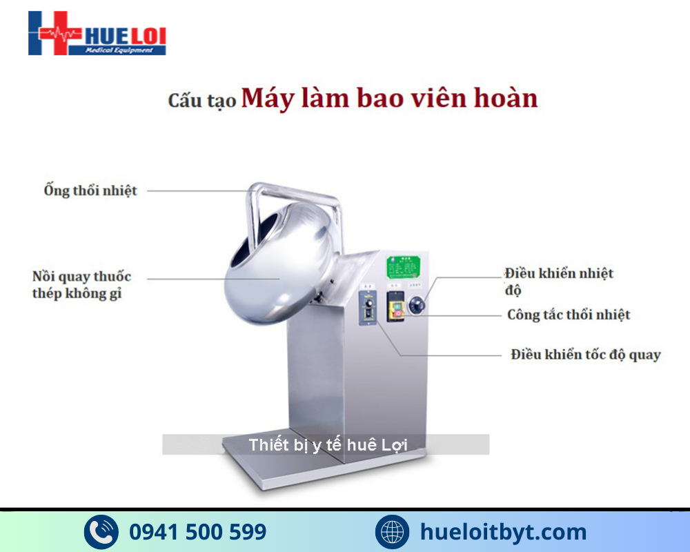 MÁY SẤY KHÔ, ĐÁNH BÓNG VÀ BAO VIÊN THUỐC ĐÔNG Y