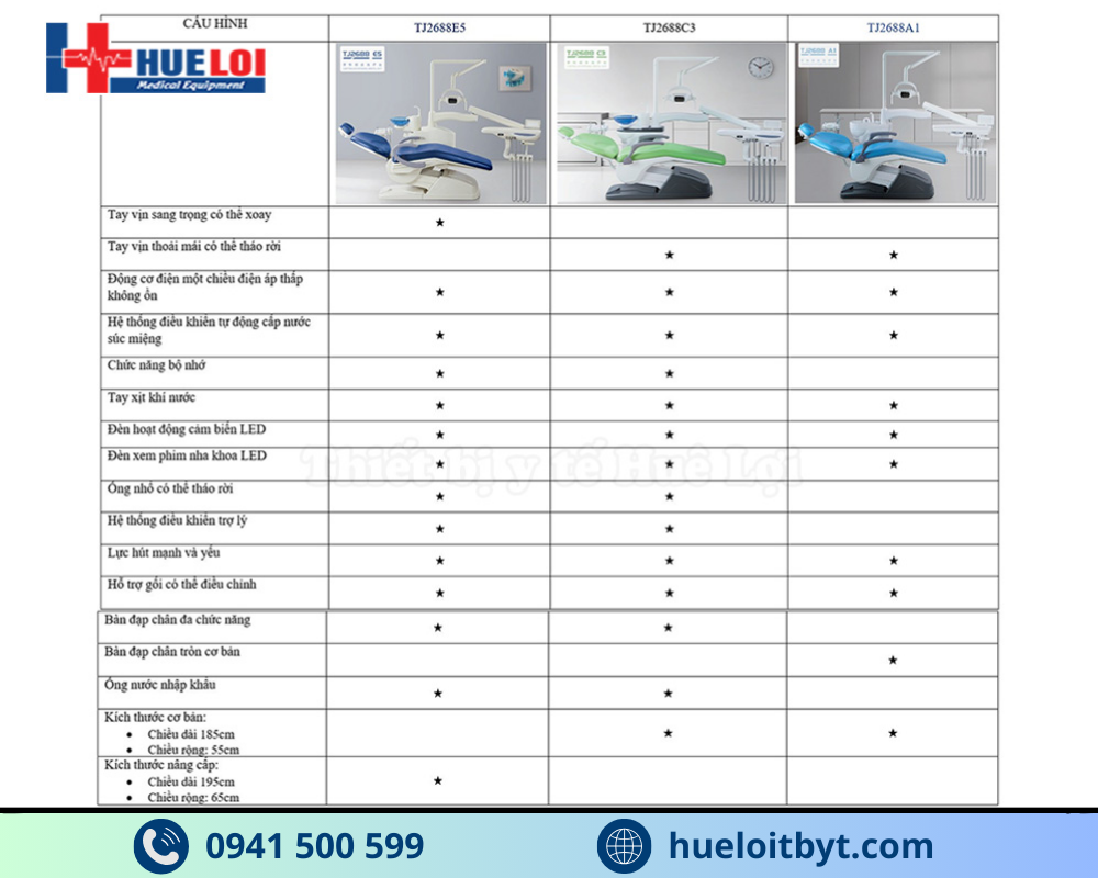 GHẾ NHA KHOA CAO CẤP DENSTON TJ 2688E5