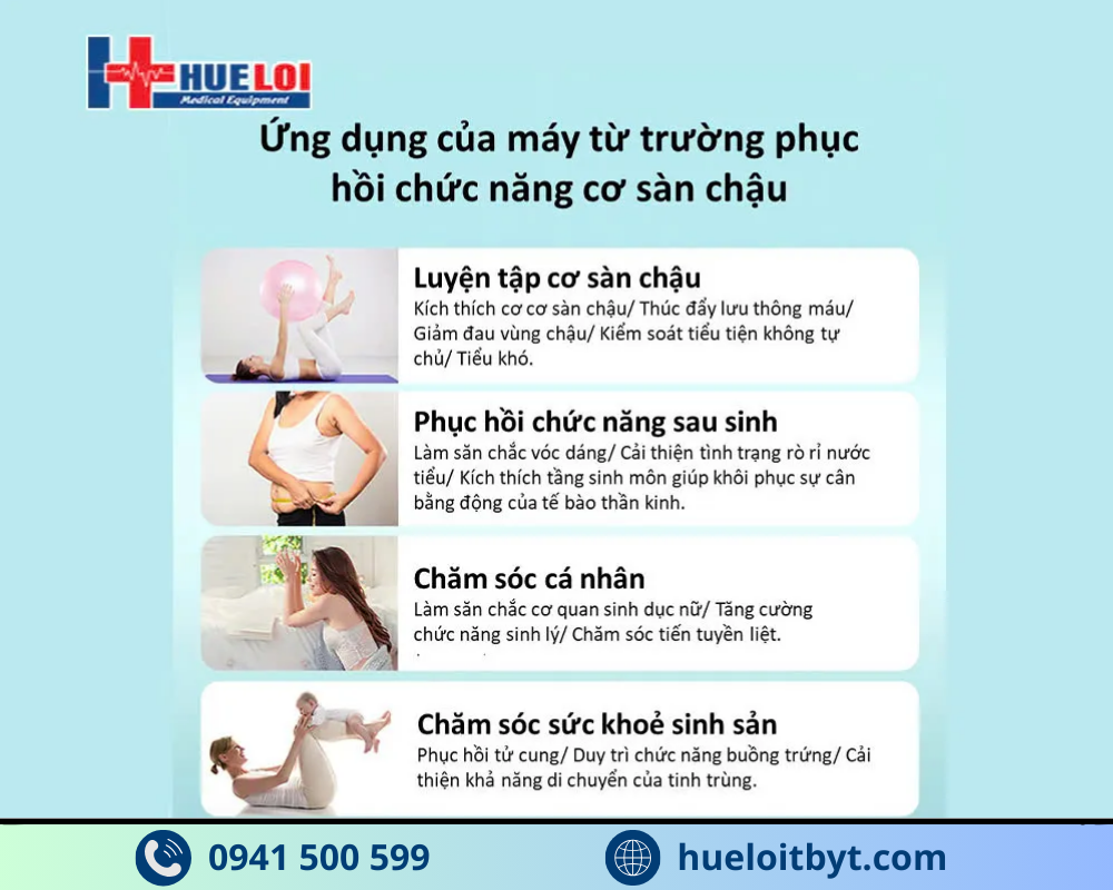 MÁY TỪ TRƯỜNG PHỤC HỒI CHỨC NĂNG CƠ SÀN CHẬU