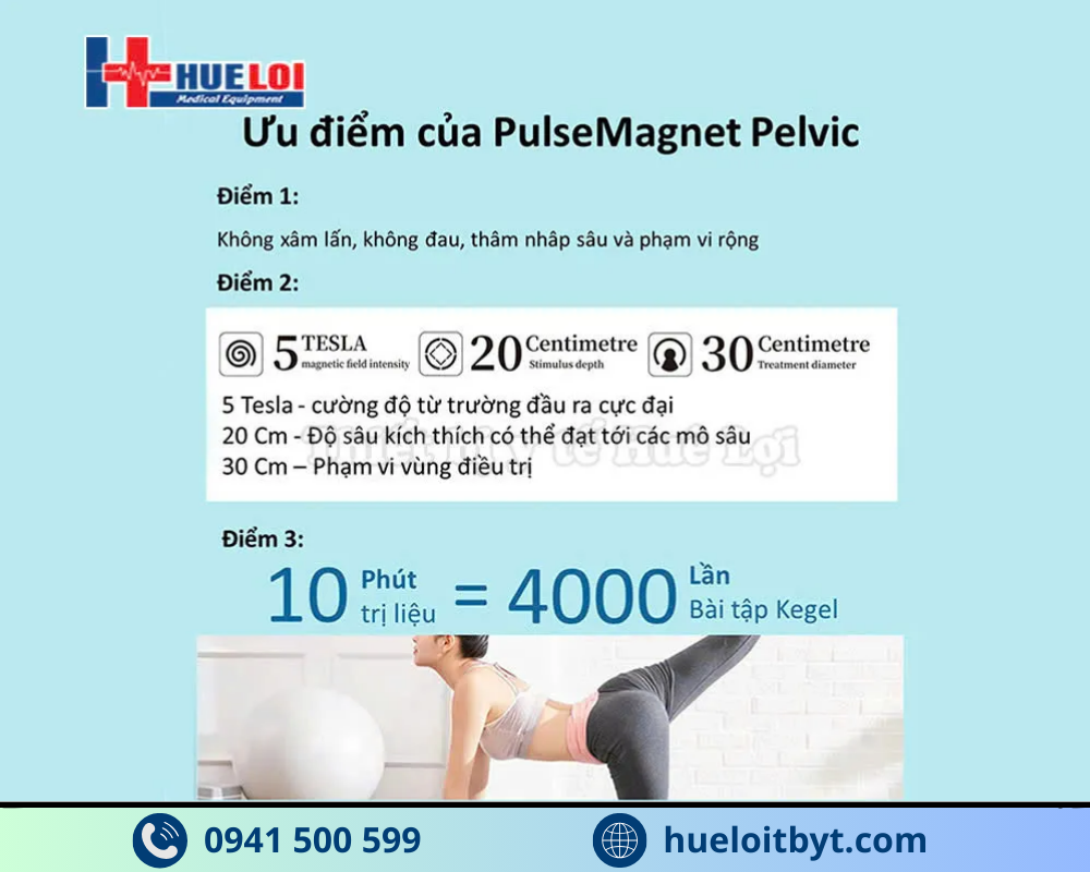 MÁY TỪ TRƯỜNG PHỤC HỒI CHỨC NĂNG CƠ SÀN CHẬU