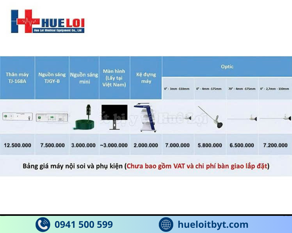 bảng giá máy nội soi tai mũi họng tj-168a