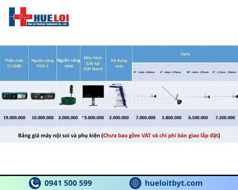 bảng giá máy nội soi tai mũi họng tj-168b