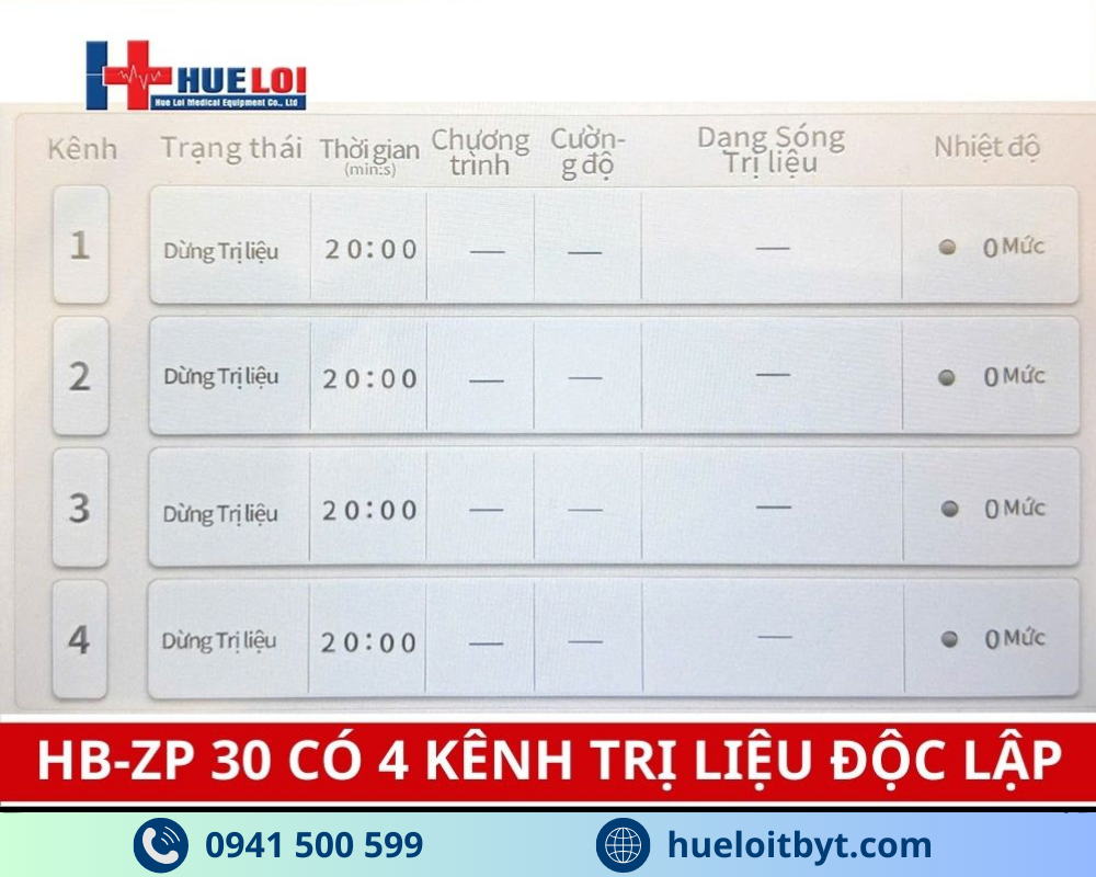 MÁY ĐIỆN XUNG TRỊ LIỆU TRUNG TẦN 4 KÊNH HB-ZP30