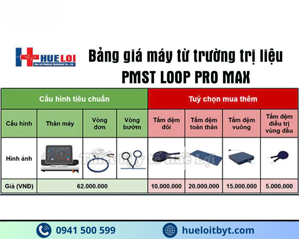 MÁY TỪ TRƯỜNG CÔNG SUẤT CAO PMST LOOP PRO MAX