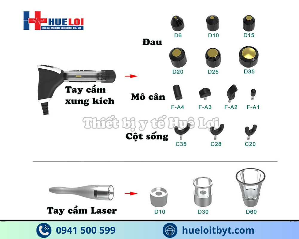 MÁY XUNG KÍCH KẾT HỢP LASER CÔNG SUẤT CAO IP1064