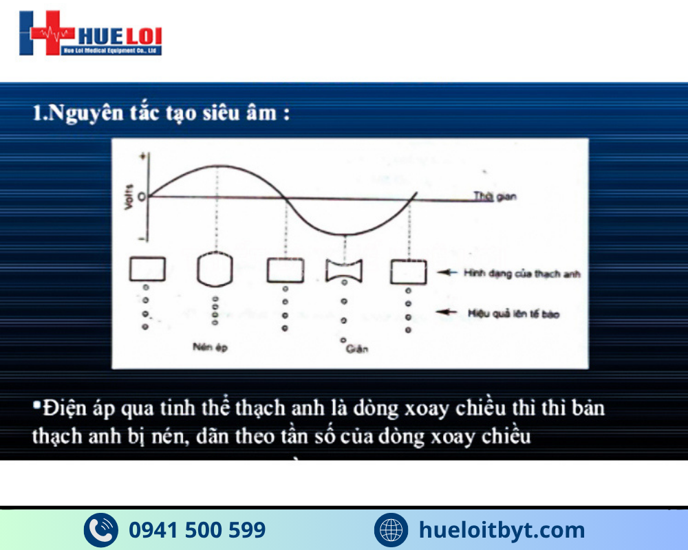 nguyên lý hoạt động của máy siêu âm trị liệu