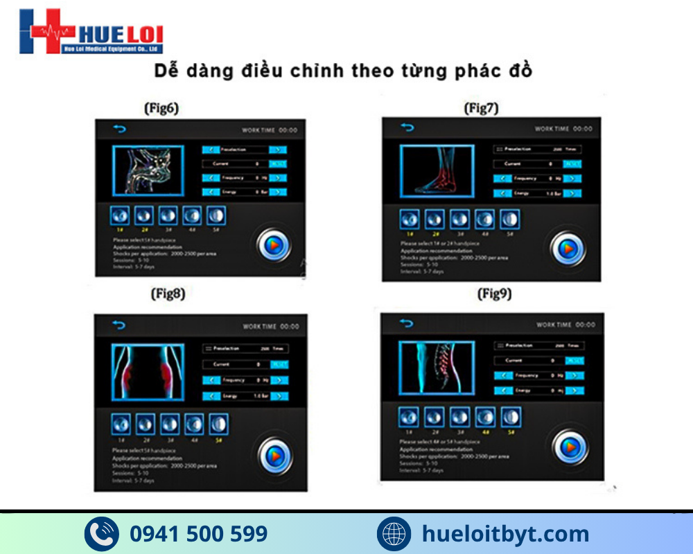 máy xung kích có sẵn các chương trình cài đặt