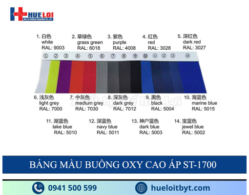 HỆ THỐNG TRỊ LIỆU OXY CAO ÁP ST1700