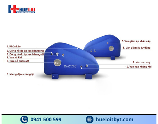 HỆ THỐNG TRỊ LIỆU OXY CAO ÁP ST1700