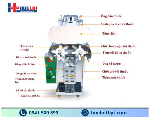MÁY ĐÓNG TÚI THUỐC ĐÔNG Y TỰ ĐỘNG GIÁ RẺ