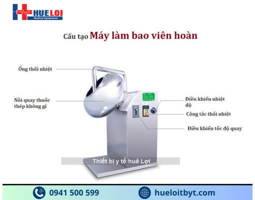 MÁY SẤY KHÔ, ĐÁNH BÓNG VÀ BAO VIÊN THUỐC ĐÔNG Y
