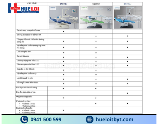 GHẾ NHA KHOA CAO CẤP DENSTON TJ 2688E5