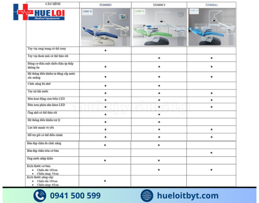 GHẾ NHA KHOA BẰNG ĐIỆN GIÁ TỐT