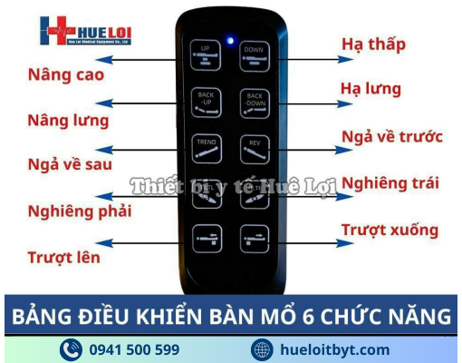 BÀN MỔ ĐIỆN ĐA CHỨC NĂNG CAO CẤP