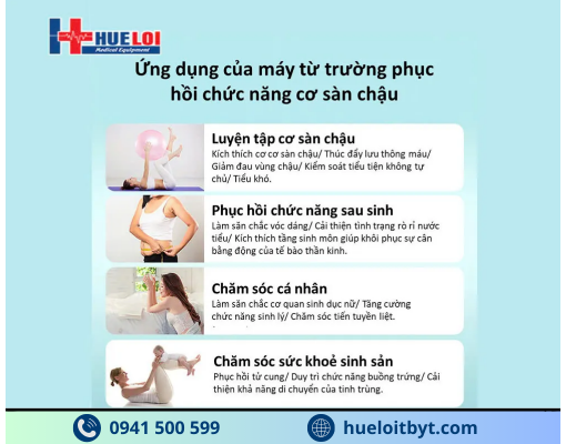MÁY TỪ TRƯỜNG PHỤC HỒI CHỨC NĂNG CƠ SÀN CHẬU