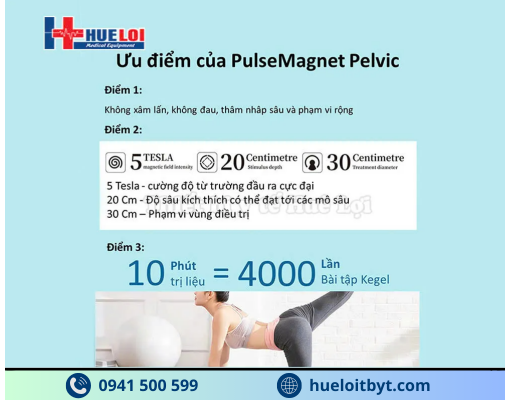 MÁY TỪ TRƯỜNG PHỤC HỒI CHỨC NĂNG CƠ SÀN CHẬU
