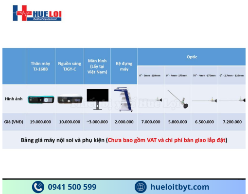 MÁY NỘI SOI TAI MŨI HỌNG FULL HD TJ-168B