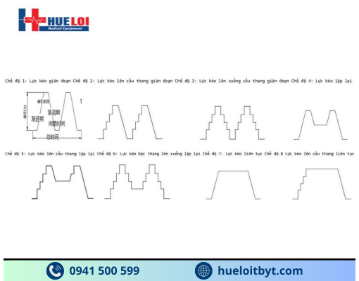 GIƯỜNG KÉO GIÃN CỘT SỐNG LƯNG VÀ CỔ ĐỒNG THỜI YP-2009B