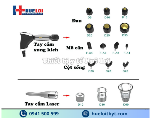MÁY XUNG KÍCH KẾT HỢP LASER CÔNG SUẤT CAO IP1064